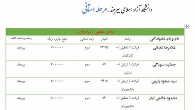 زاد خراسان جنوبی تجلیل شدند + اسامی