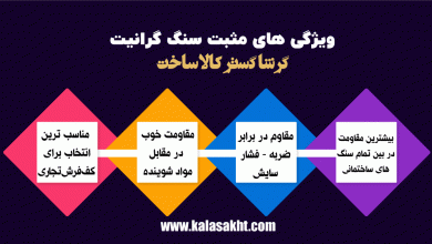 اقتصادی