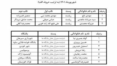 اسامی نامزدهای انتخابات فدراسیون فوتبال اعلام شد