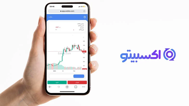 ارز دیجیتال |صرافی ارز دیجیتال |صرافی