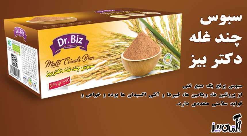 چاقی |چاقی صورت