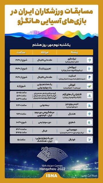 اینفوگرافیک/ برنامه ورزشکاران ایران در روز هشتم بازیهای آسیایی
