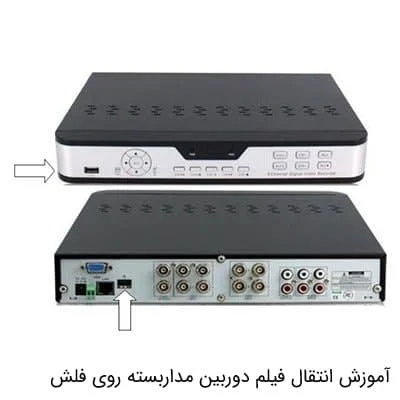 دوربین