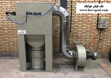 صنعت