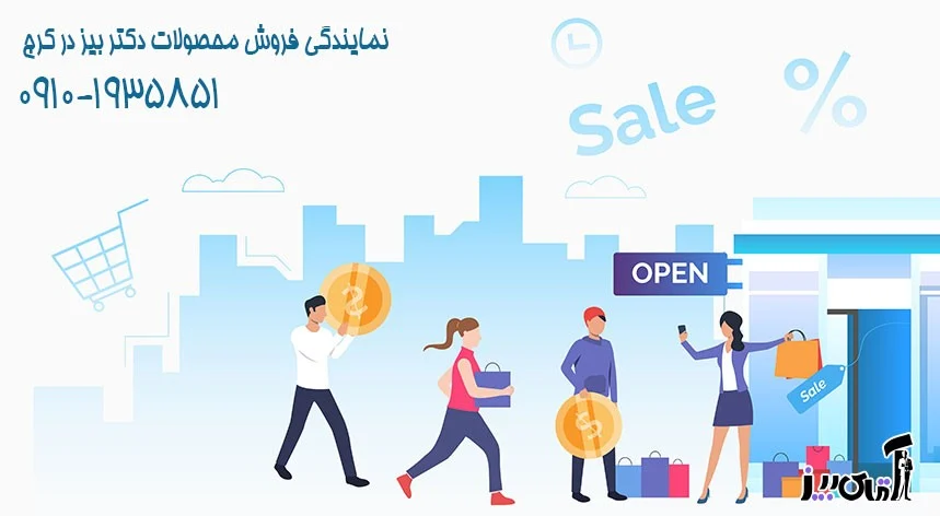 The price list of Biz products