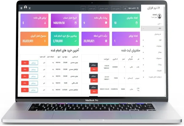 اقتصادی