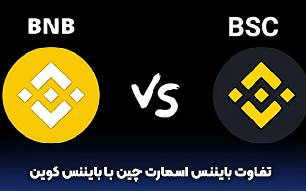 اقتصادی