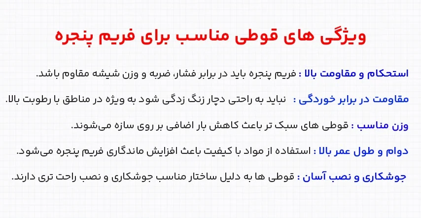 قوطی مناسب برای فریم پنجره