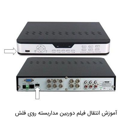 دوربین