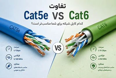 ساختمان