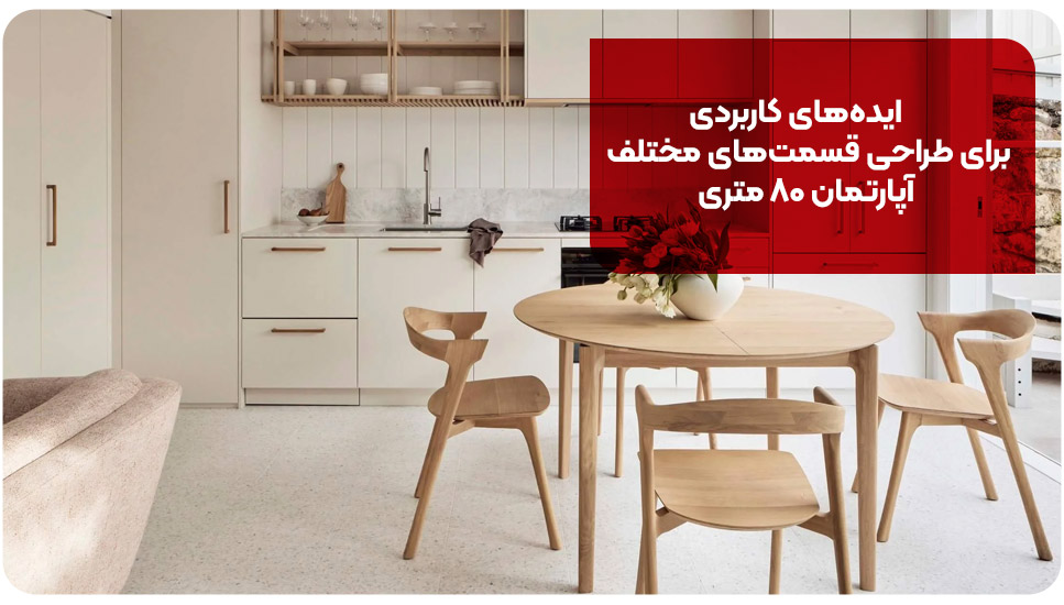 دکوراسیون |ساختمان